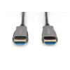Kabel połączeniowy hybrydowy AOC HDMI 2.0 Premium HighSpeed 4K/60Hz UHD HDMI A/HDMI A M/M 10m Czarny-9193758