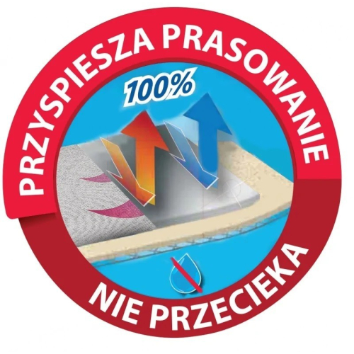 Pokrowiec na deskę Total Reflect-9193303