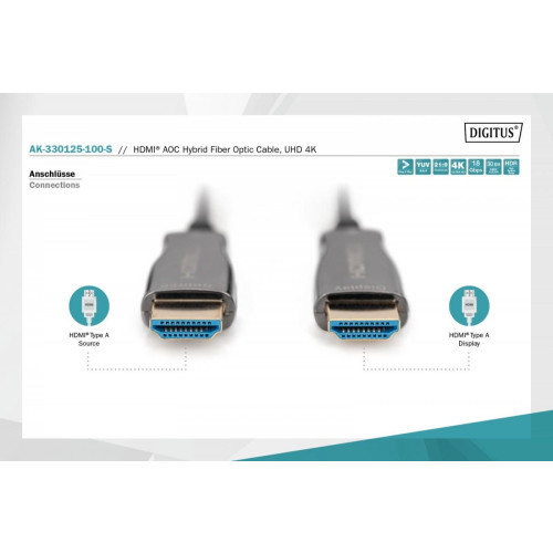 Kabel połączeniowy hybrydowy AOC HDMI 2.0 Premium HighSpeed 4K/60Hz UHD HDMI A/HDMI A M/M 10m Czarny-9193761