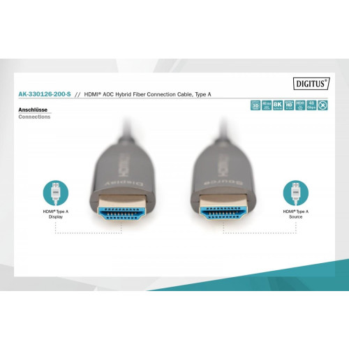 Kabel połączeniowy hybrydowy AOC HDMI 2.1 Ultra High Speed 8K/60Hz UHD HDMI A/HDMI A M/M 20m Czarny-9194219