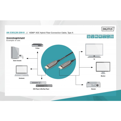 Kabel połączeniowy hybrydowy AOC HDMI 2.1 Ultra High Speed 8K/60Hz UHD HDMI A/HDMI A M/M 20m Czarny-9194220
