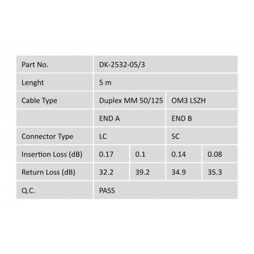 Patchcord światłowodowy FO LC-SC MM 50/125 OM3 duplex LSOH 5m-9197158