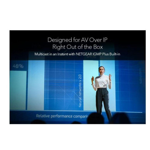 Przełącznik M4250-40G8XF-POE++ GSM4248UX -9201603