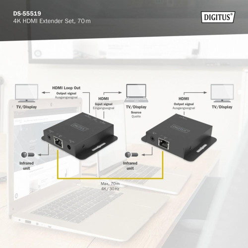 Przedłużacz/Extender HDMI 4K 30Hz 70m po skrętce Cat.5e/6/7/8 HDCP 1.4 EDID IR PoC, zestaw-9254992