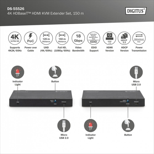 Przedłużacz/Extender HDMI 4K 60Hz 150m po skrętce Cat.6A/7/8 HDBaseT HDCP2.2 IR EDID PoC, zestaw-9369237