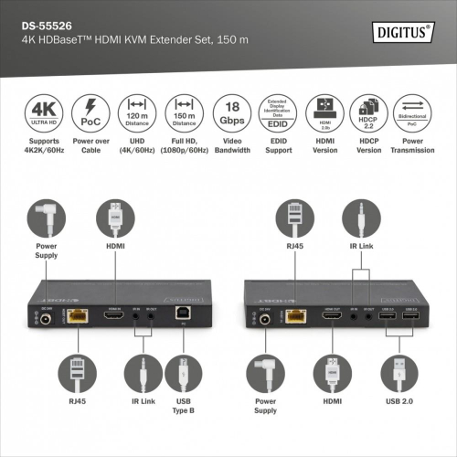 Przedłużacz/Extender HDMI 4K 60Hz 150m po skrętce Cat.6A/7/8 HDBaseT HDCP2.2 IR EDID PoC, zestaw-9369238