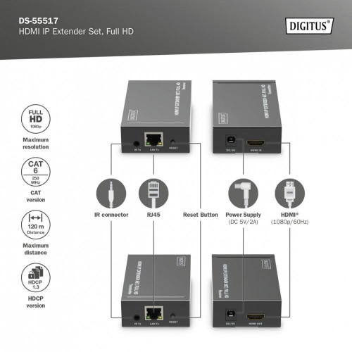 Przedłużacz/Extender HDMI 1080p 60Hz 120m po skrętce Cat.6/6A/7/8 HDCP 1.3 IR, zestaw-9374871