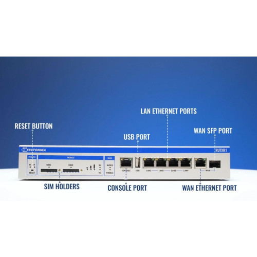 Router LTE RUTXR1 (Cat6), 5xGbE, WiFi, SFP -9428665