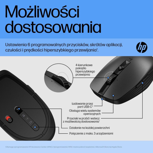 Mysz HP 710 Rechargeable Silent Mouse Black bezprzewodowa z akumulatorem czarna 6E6F2AA-9571762