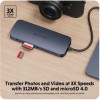 Koncentrator HyperDrive Next 10-Port USB-C Hub HDMI/4K60Hz/SD/mSD/PD 3.1 140W power pass-through -9808969