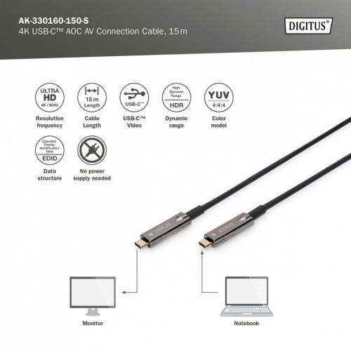 Kabel połączeniowy hybrydowy AOC USB 3.1 Typ C/USB Typ C 4K 60Hz 15m-9805673