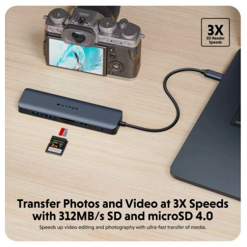 Koncentrator HyperDrive Next 7-Port USB-C Hub HDMI/4K60Hz/SD/RJ45/100W PD Pas-trought -9808955