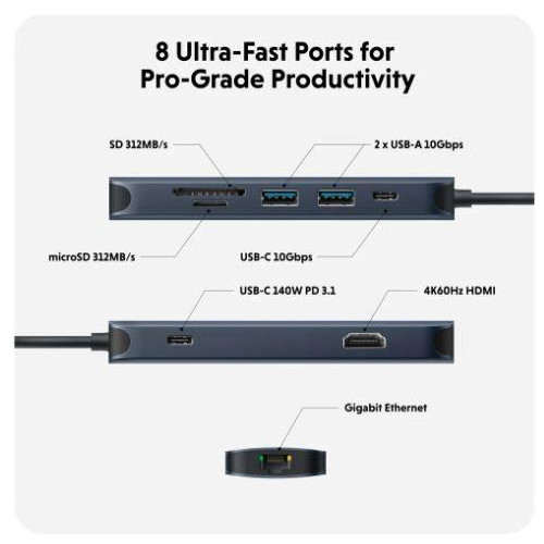 Koncentrator HyperDrive Next 8-Port USB-C Hub HDMI/4K60Hz/SD/RJ45/PD 3.1 140W pass-through -9808963