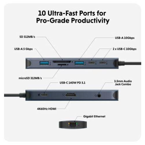 Koncentrator HyperDrive Next 10-Port USB-C Hub HDMI/4K60Hz/SD/mSD/PD 3.1 140W power pass-through -9808972
