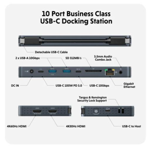 Stacja dokująca HyperDrive Next 10-Port Business Class USB-C Dock 2xHDMI/4K/SD/ PD 100W pass-through/miniJack/RJ45 -9808991