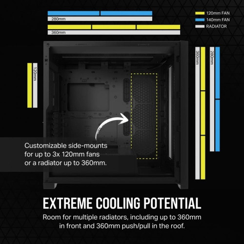 Obudowa 5000D CORE TG Airflow Mid-Tower czarna-9809362