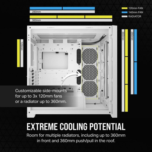 Obudowa 5000D CORE TG Airflow Mid-Tower biała-9809368