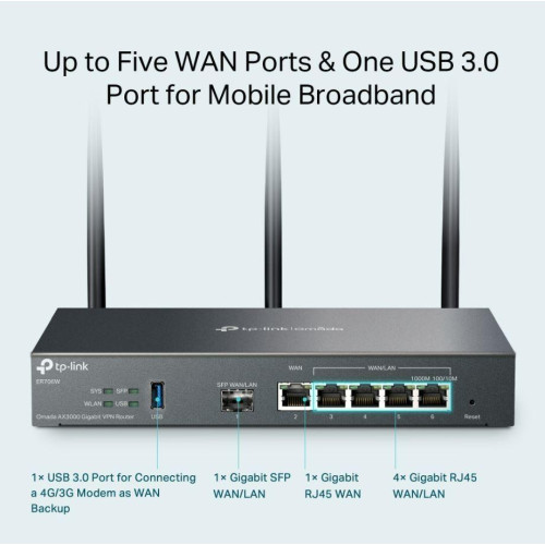 Router Gigabit VPN AX3000 ER706W-9820469